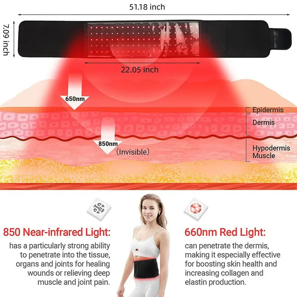 Infrarött bälte 660nm & 850nm – fettförbränning & ryggsmärta