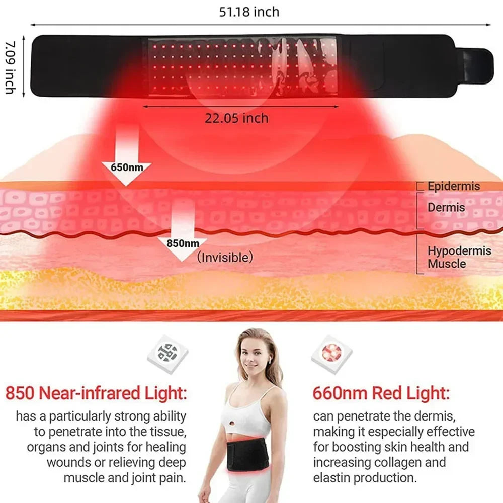 Infrarött bälte 660nm & 850nm – fettförbränning & ryggsmärta