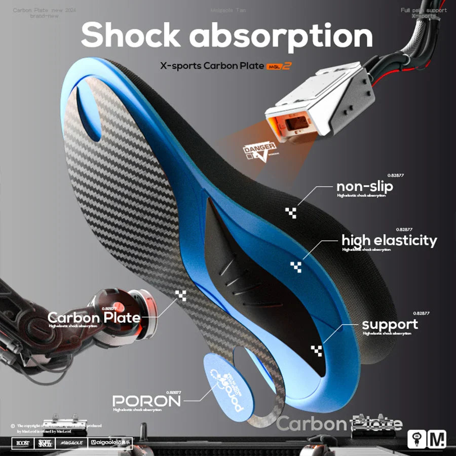 Step x - Carbon Fiber Insoles